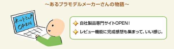 あるプラモデルメーカーさんの物語