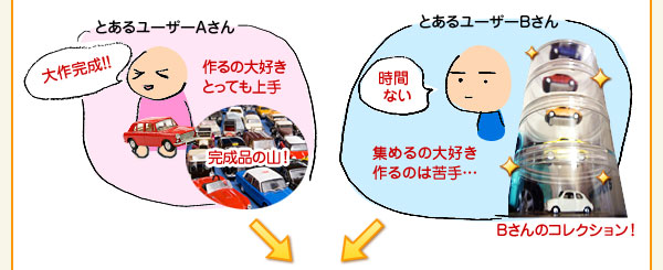 作るのが好きなAさんと集めるのが好きなBさん